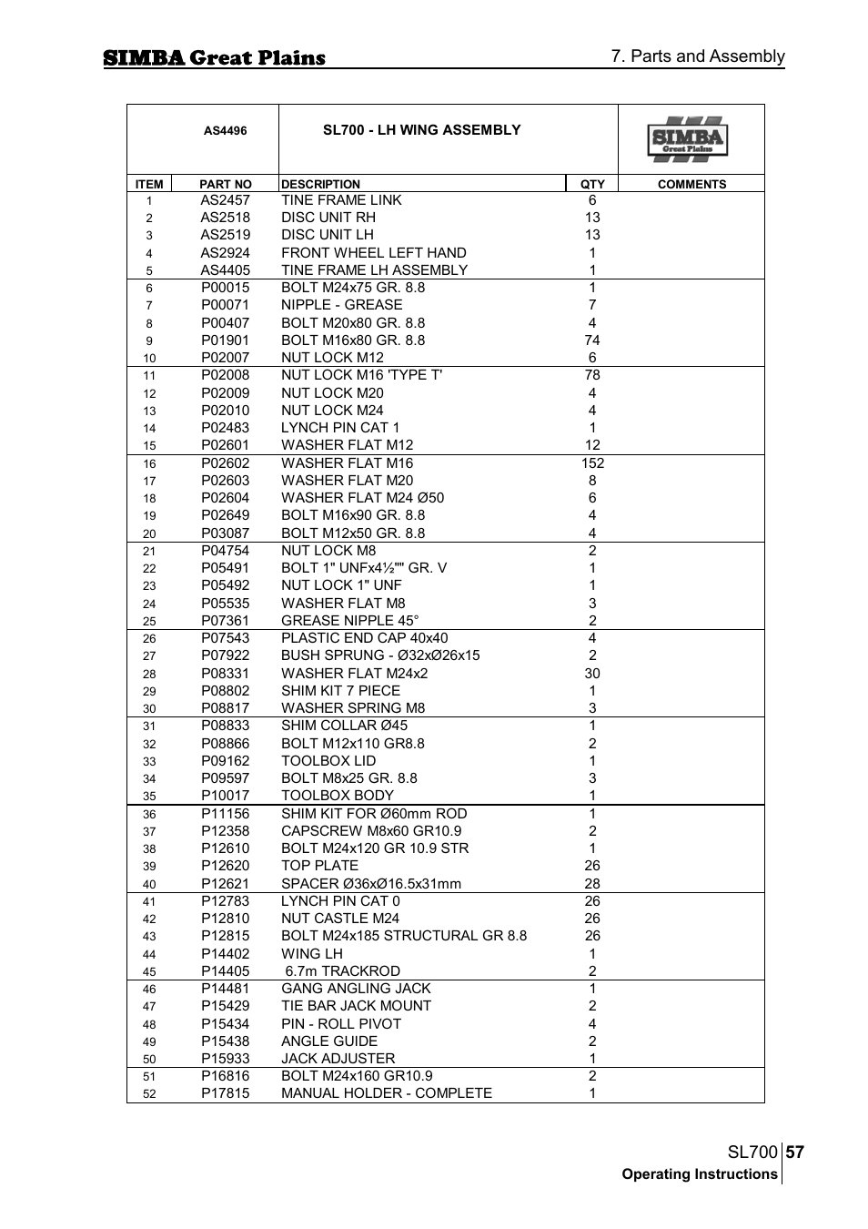 Parts and assembly | Great Plains P18651C Operator Manual User Manual | Page 57 / 176