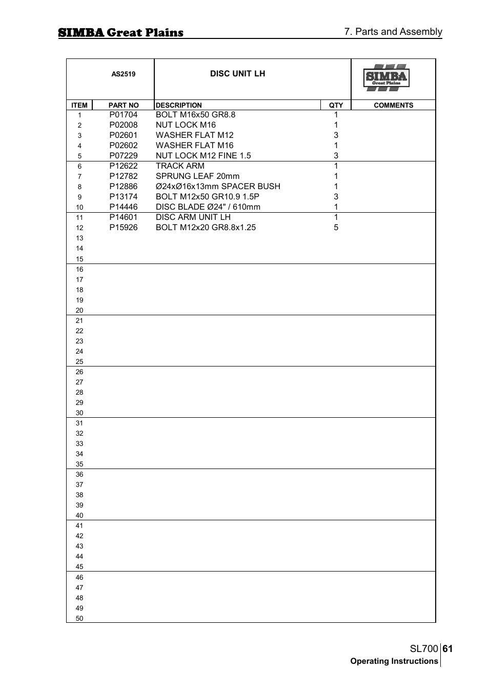 Parts and assembly | Great Plains P18651C Operator Manual User Manual | Page 61 / 176