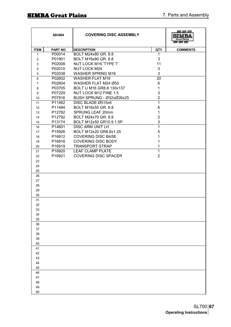 Parts and assembly | Great Plains P18651C Operator Manual User Manual | Page 67 / 176