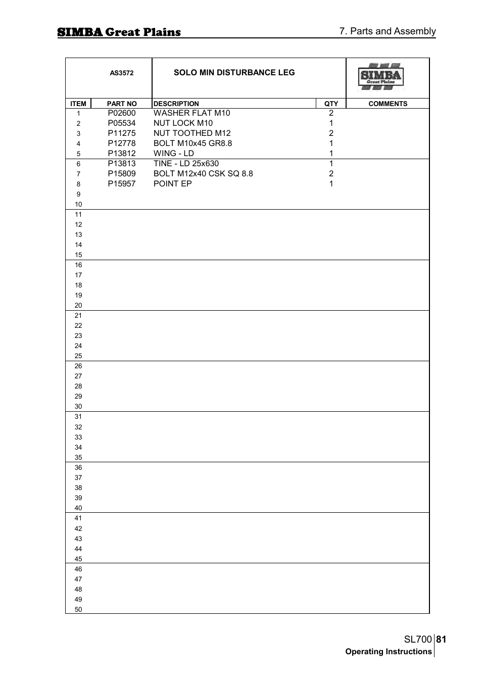 Parts and assembly | Great Plains P18651C Operator Manual User Manual | Page 81 / 176
