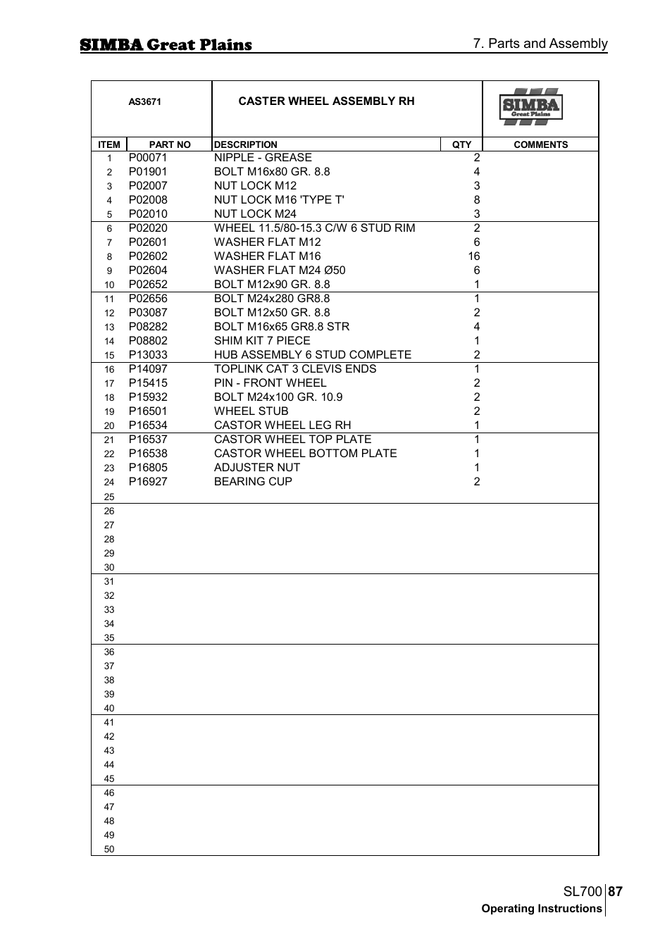 Parts and assembly | Great Plains P18651C Operator Manual User Manual | Page 87 / 176