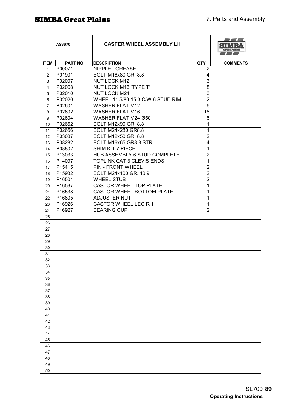 Parts and assembly | Great Plains P18651C Operator Manual User Manual | Page 89 / 176