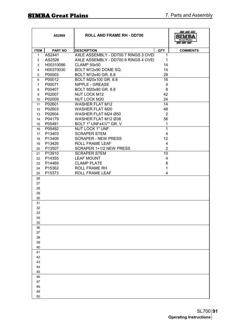 Parts and assembly | Great Plains P18651C Operator Manual User Manual | Page 91 / 176