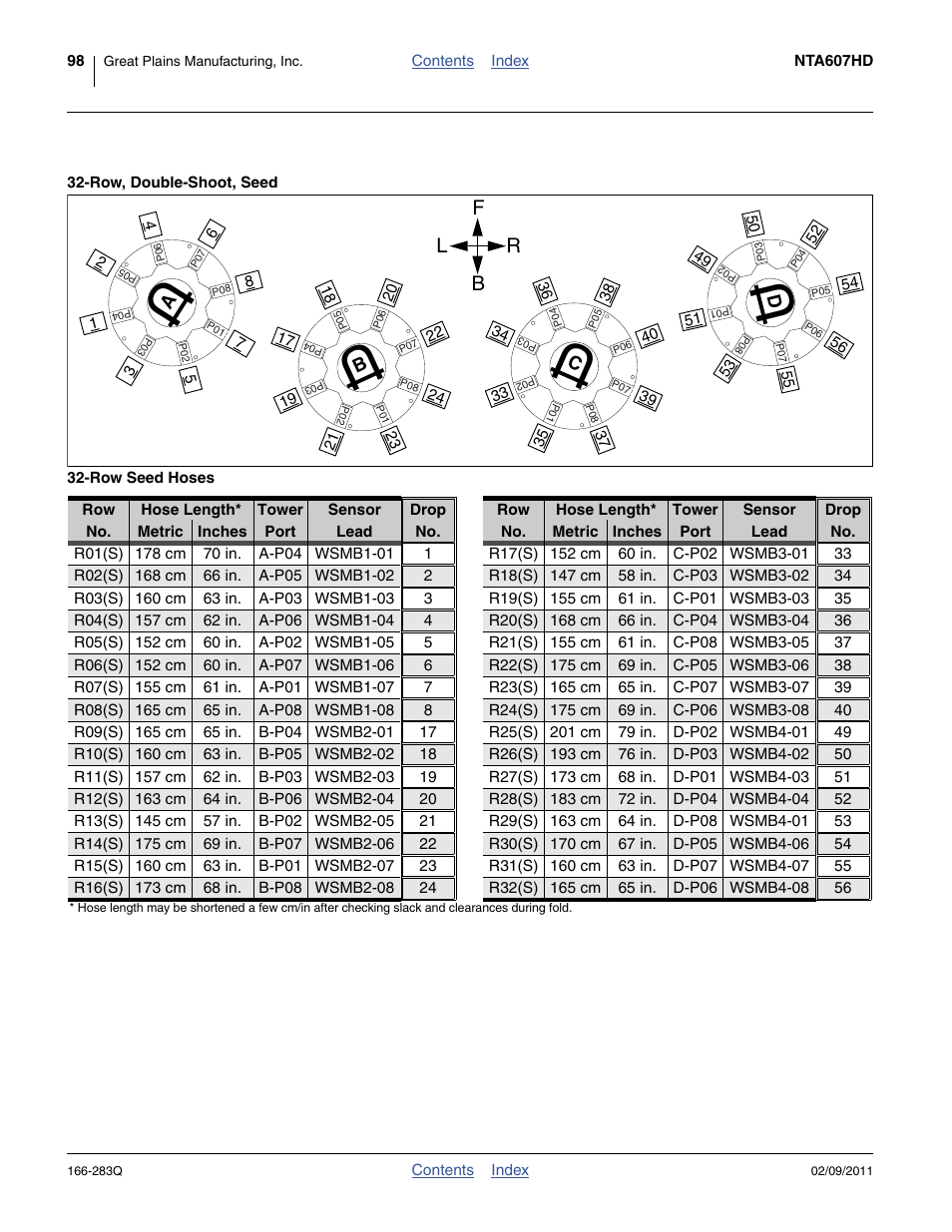 Secondary hose routing, 32-row, continued, Row, double-shoot, seed, Row seed hoses | Fb l r | Great Plains NTA2007HD Predelivery Manual User Manual | Page 102 / 118