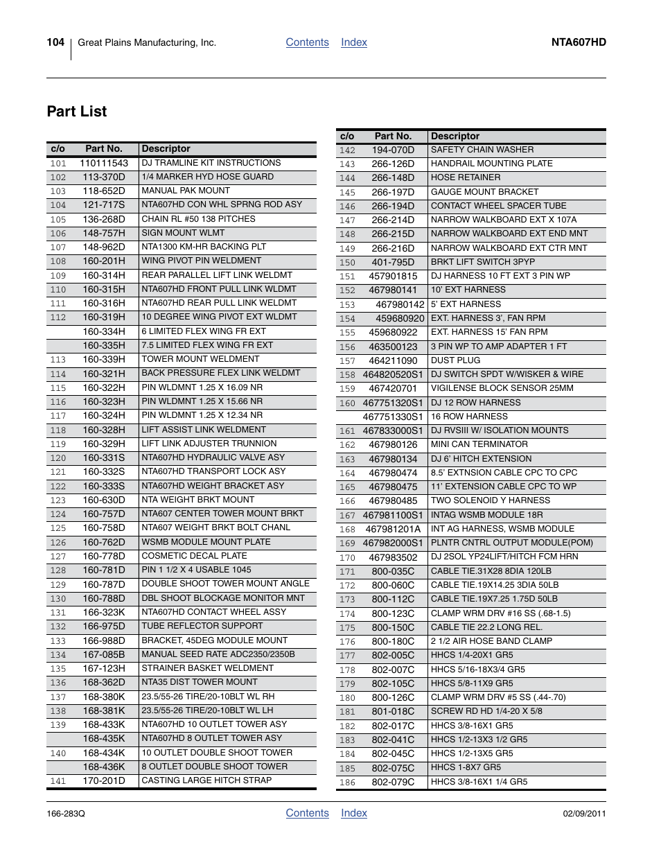 Part list | Great Plains NTA2007HD Predelivery Manual User Manual | Page 108 / 118