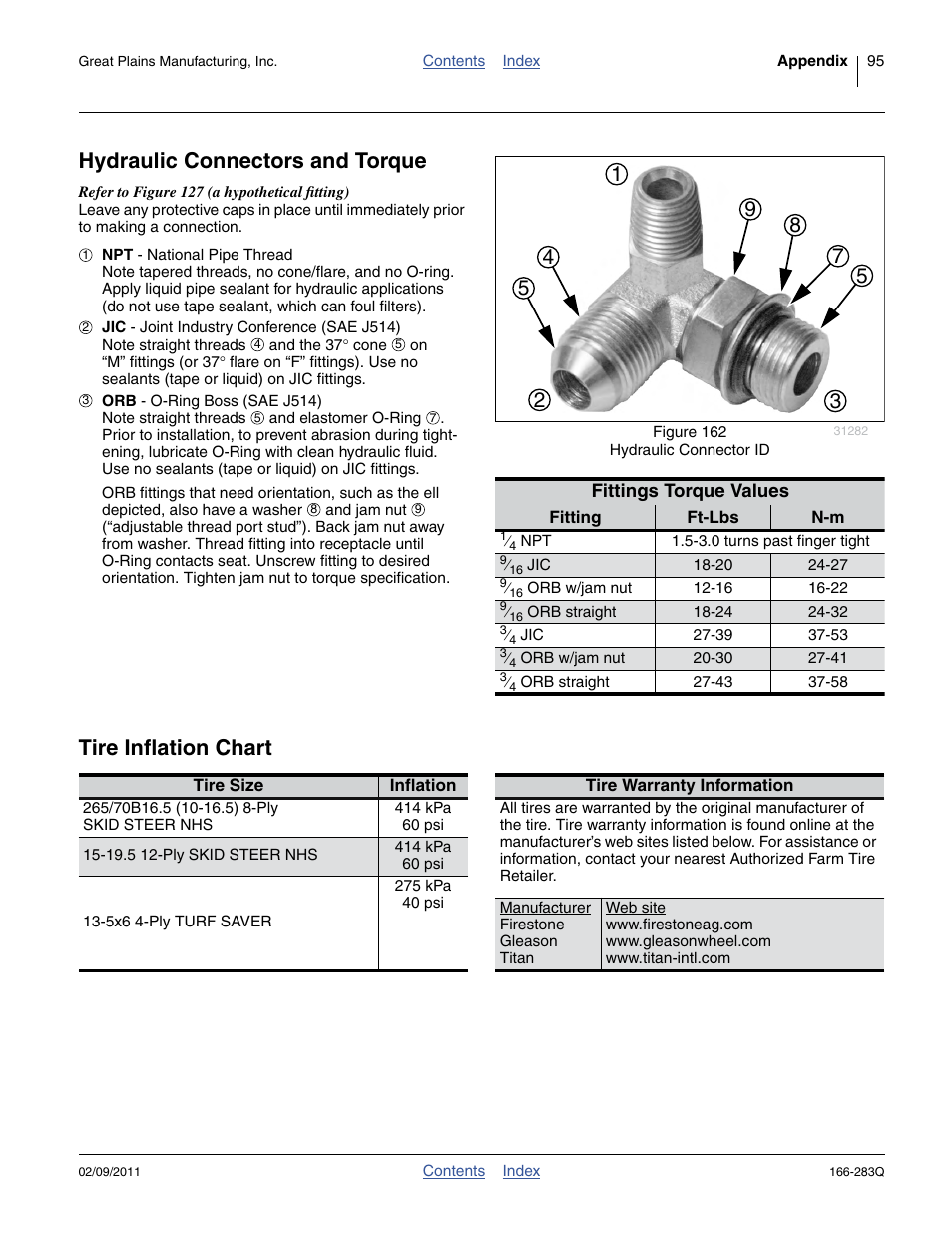 Hydraulic connectors and torque, Tire inflation chart | Great Plains NTA2007HD Predelivery Manual User Manual | Page 99 / 118