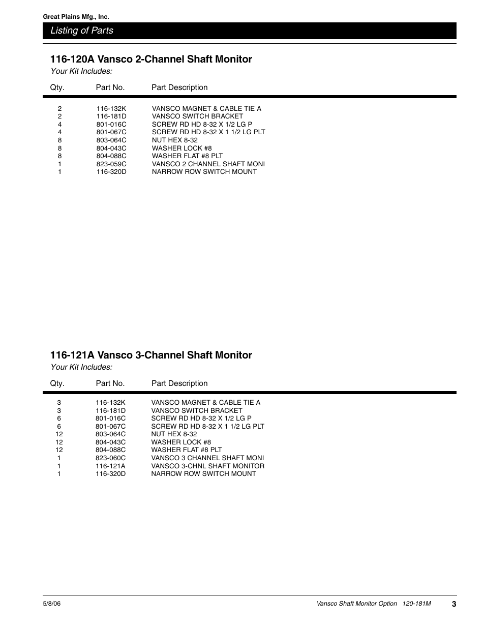 120a vansco 2-channel shaft monitor, 121a vansco 3-channel shaft monitor, Listing of parts | Great Plains 3000 Assembly Instructions User Manual | Page 3 / 3