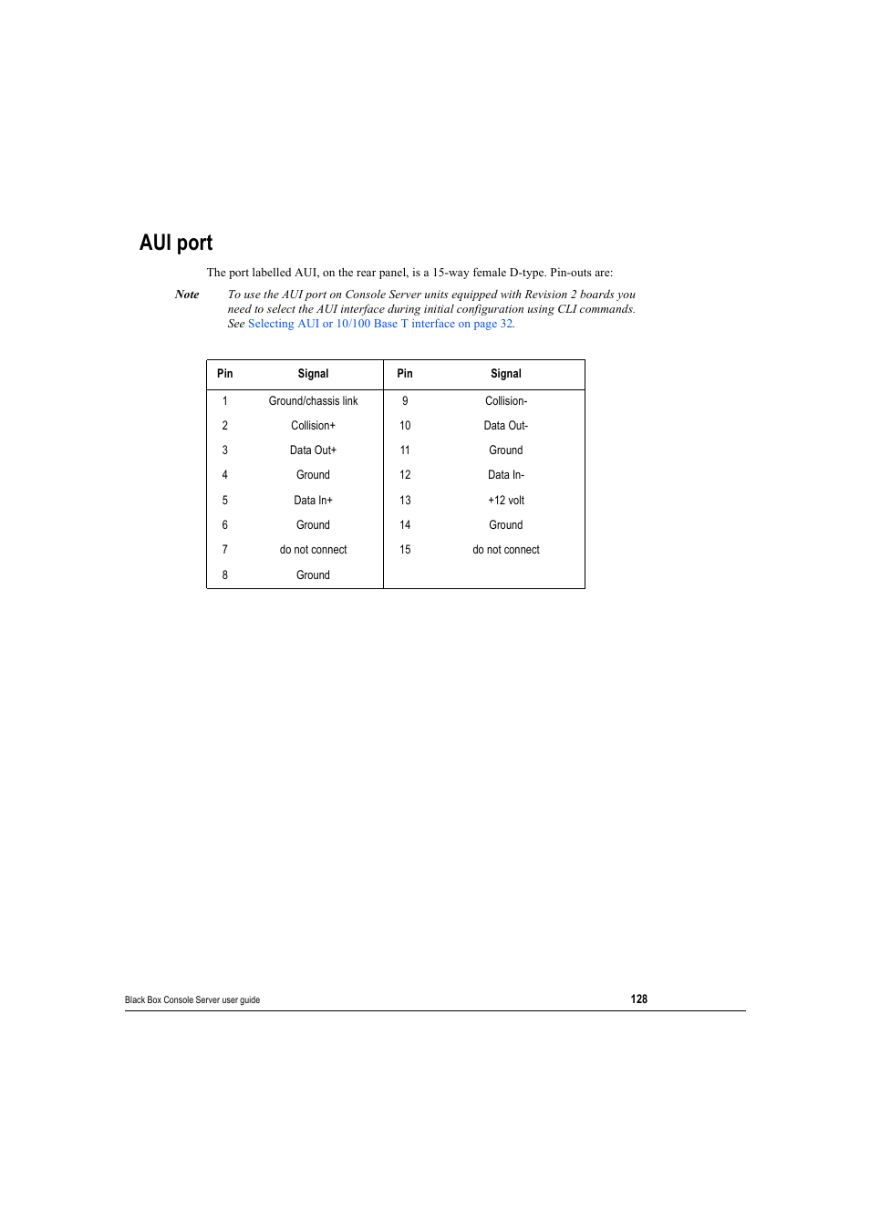 Aui port | Black Box 16 port User Manual | Page 128 / 263