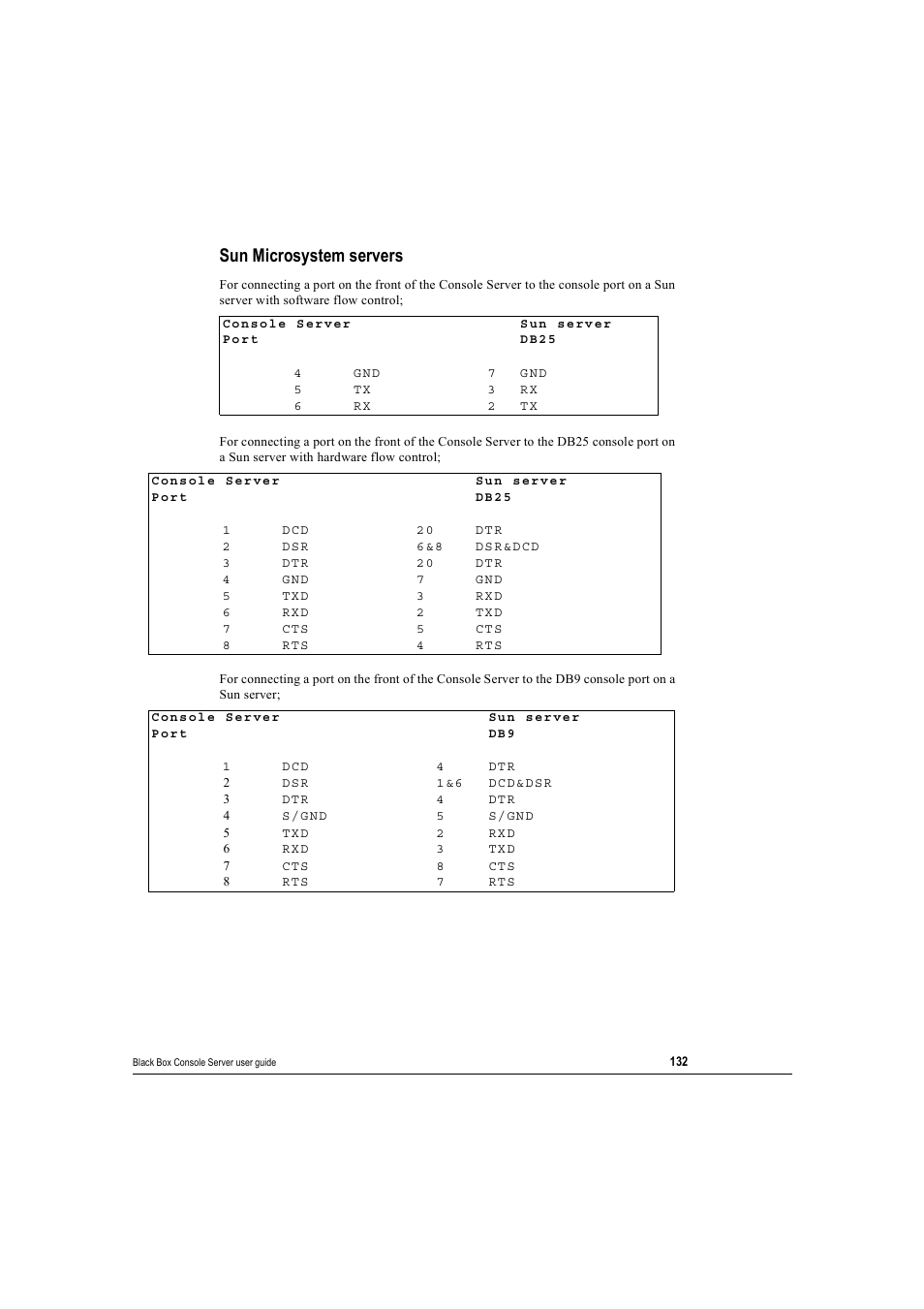 Sun microsystem servers | Black Box 16 port User Manual | Page 132 / 263