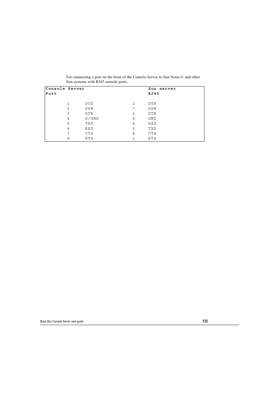 Black Box 16 port User Manual | Page 133 / 263
