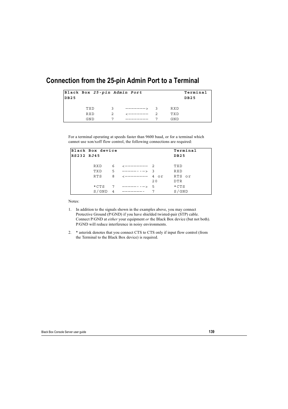 Black Box 16 port User Manual | Page 139 / 263