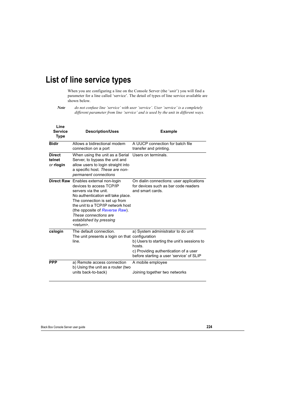 List of line service types | Black Box 16 port User Manual | Page 224 / 263