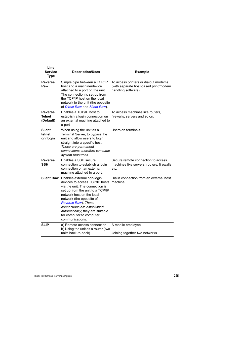 Black Box 16 port User Manual | Page 225 / 263