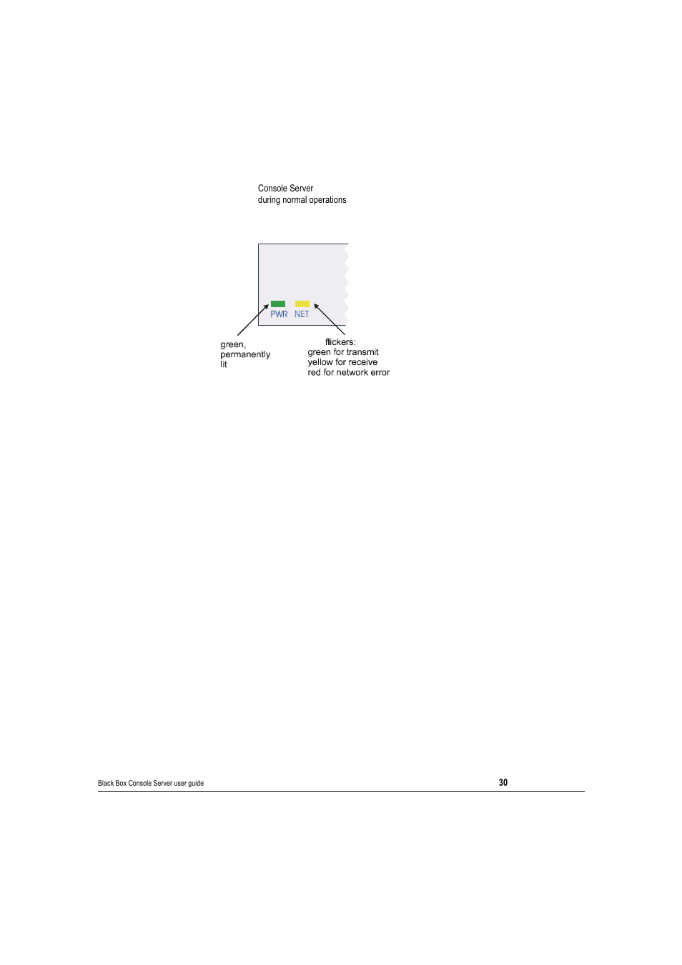 Black Box 16 port User Manual | Page 30 / 263