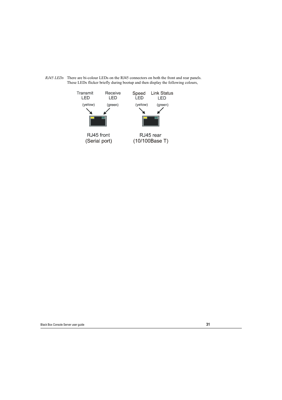 Black Box 16 port User Manual | Page 31 / 263