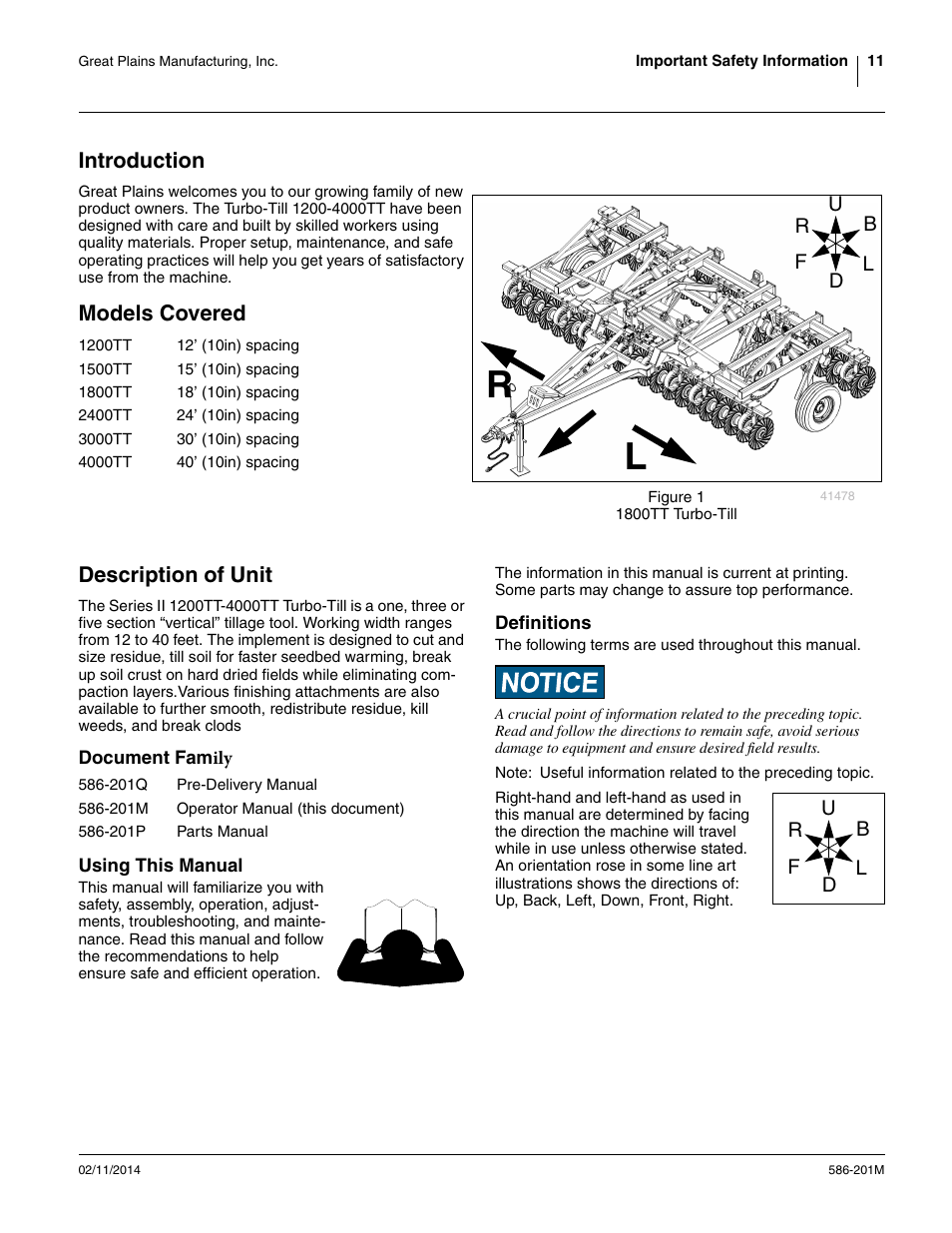 Introduction, Models covered, Description of unit | Document family, Using this manual, Definitions, Introduction models covered description of unit, Document family using this manual definitions, Models covered description of unit | Great Plains 4000TT Operator Manual User Manual | Page 15 / 42