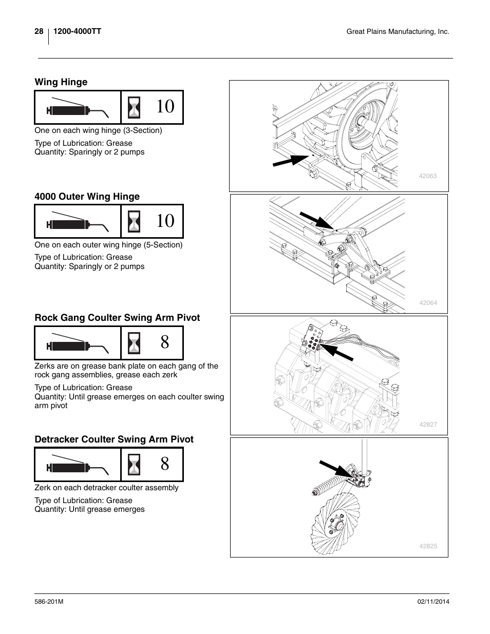 Wing hinge, 4000 outer wing hinge, Rock gang coulter swing arm pivot | Detracker coulter swing arm pivot | Great Plains 4000TT Operator Manual User Manual | Page 32 / 42