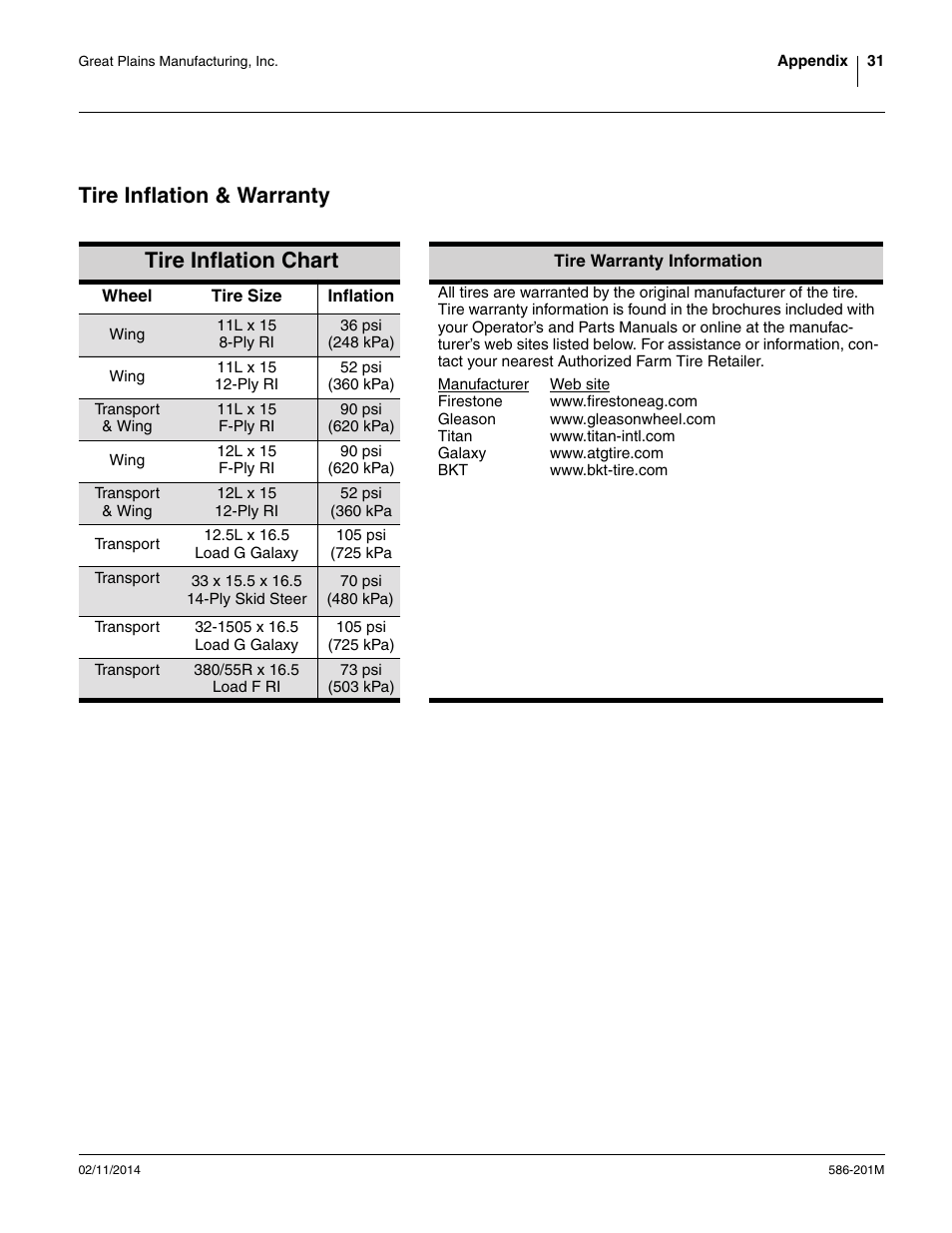 Tire inflation & warranty, Or proper inflation, “ tire inflation, Tire inflation & warranty tire inflation chart | Great Plains 4000TT Operator Manual User Manual | Page 35 / 42