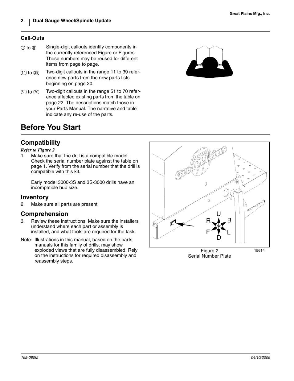Call-outs, Before you start, Compatibility | Inventory, Comprehension | Great Plains Gauge Wheel-Spindle User Manual | Page 2 / 24