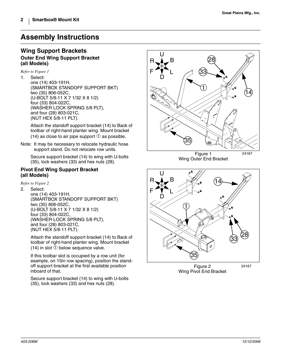 Assembly instructions, Wing support brackets, Outer end wing support bracket (all models) | Pivot end wing support bracket (all models) | Great Plains Smartbox Mount Kit Yield Pro Planters User Manual | Page 2 / 18