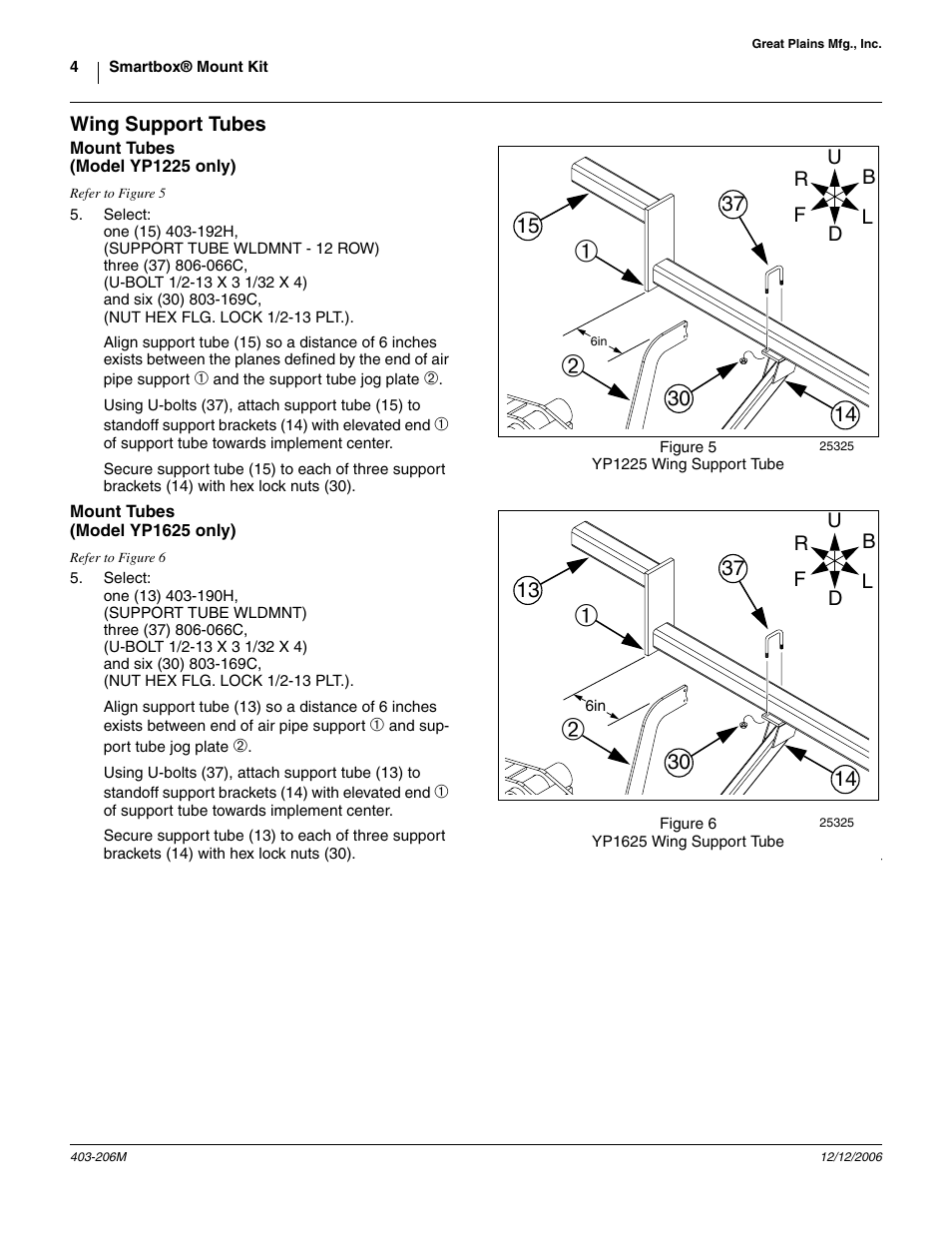 Wing support tubes, Mount tubes (model yp1225 only), Mount tubes (model yp1625 only) | Great Plains Smartbox Mount Kit Yield Pro Planters User Manual | Page 4 / 18