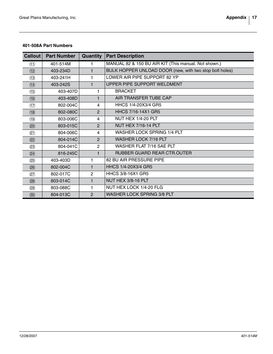 508a part numbers, Ange 11-34 ref, 241h lower air pipe support 82 yp | 241h lo, 234d bulk hopper unload door, New, with two stop bolt holes), Hhcs 1/4-20x3/4 gr5 bolt into, Nut hex lock 1/4-20 flg, Fully open so that an, 242s upper pipe support weldment | Great Plains 401-516A Installation Instructions User Manual | Page 19 / 22