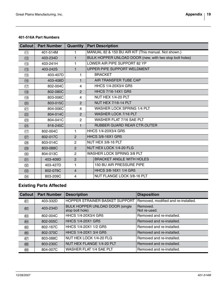 516a part numbers, Existing parts affected, Ange 85-89 ref | 234d bulk hopper unload door (sin, Gle stop bolt hole), 167c hhcs 1/4-20x1 1/2 gr5, 088c nut hex lock 1/4-20 flg, 007c washer flat 1/4 sae plt, 370c hhcs 1/4-20x1 3/4 gr5, Inside | Great Plains 401-516A Installation Instructions User Manual | Page 21 / 22