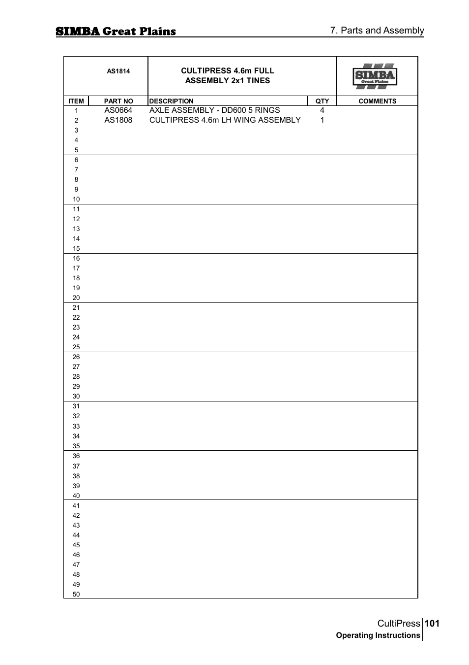 101 cultipress, Parts and assembly | Great Plains P17961C Operator Manual User Manual | Page 101 / 232