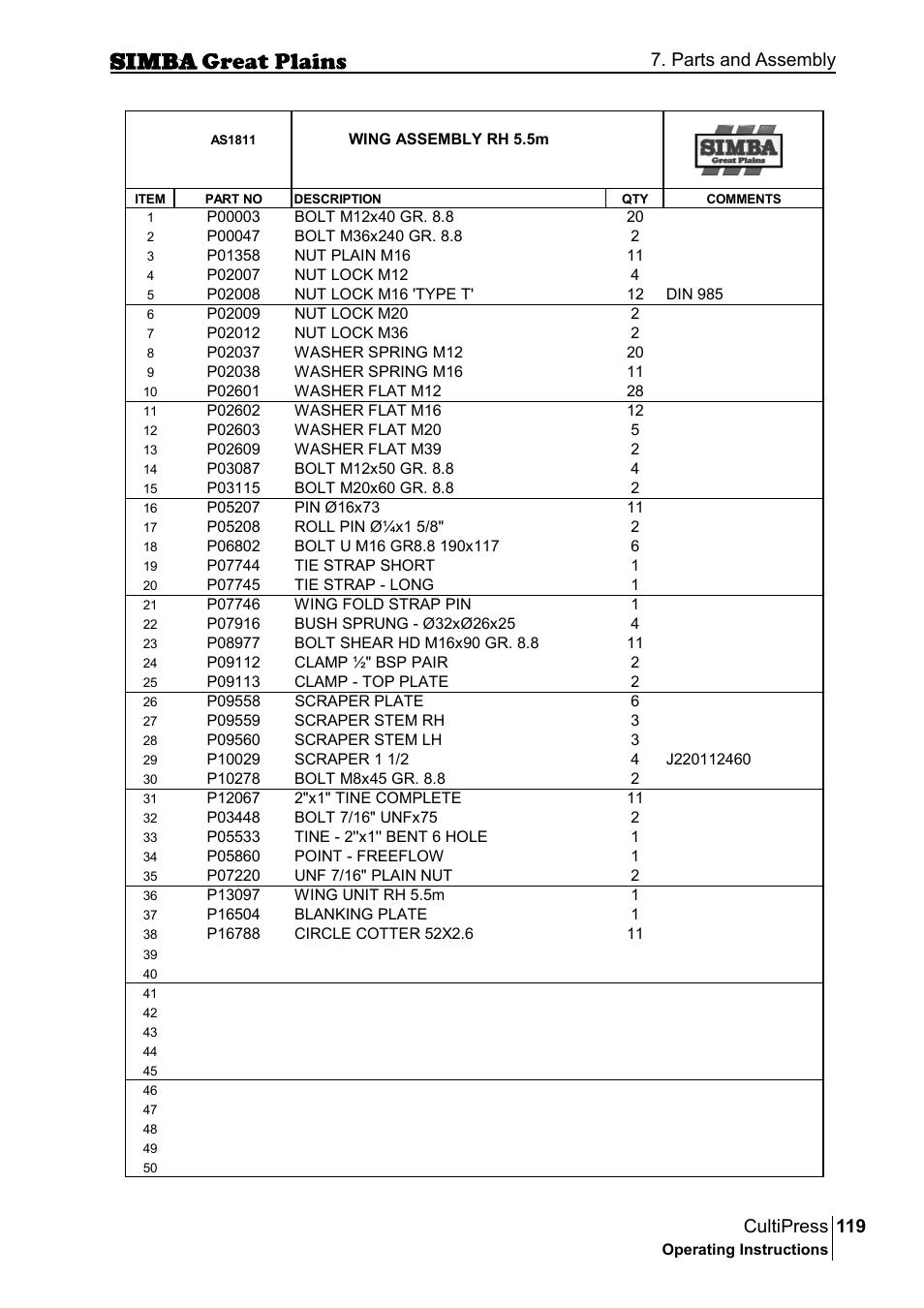 119 cultipress, Parts and assembly | Great Plains P17961C Operator Manual User Manual | Page 119 / 232