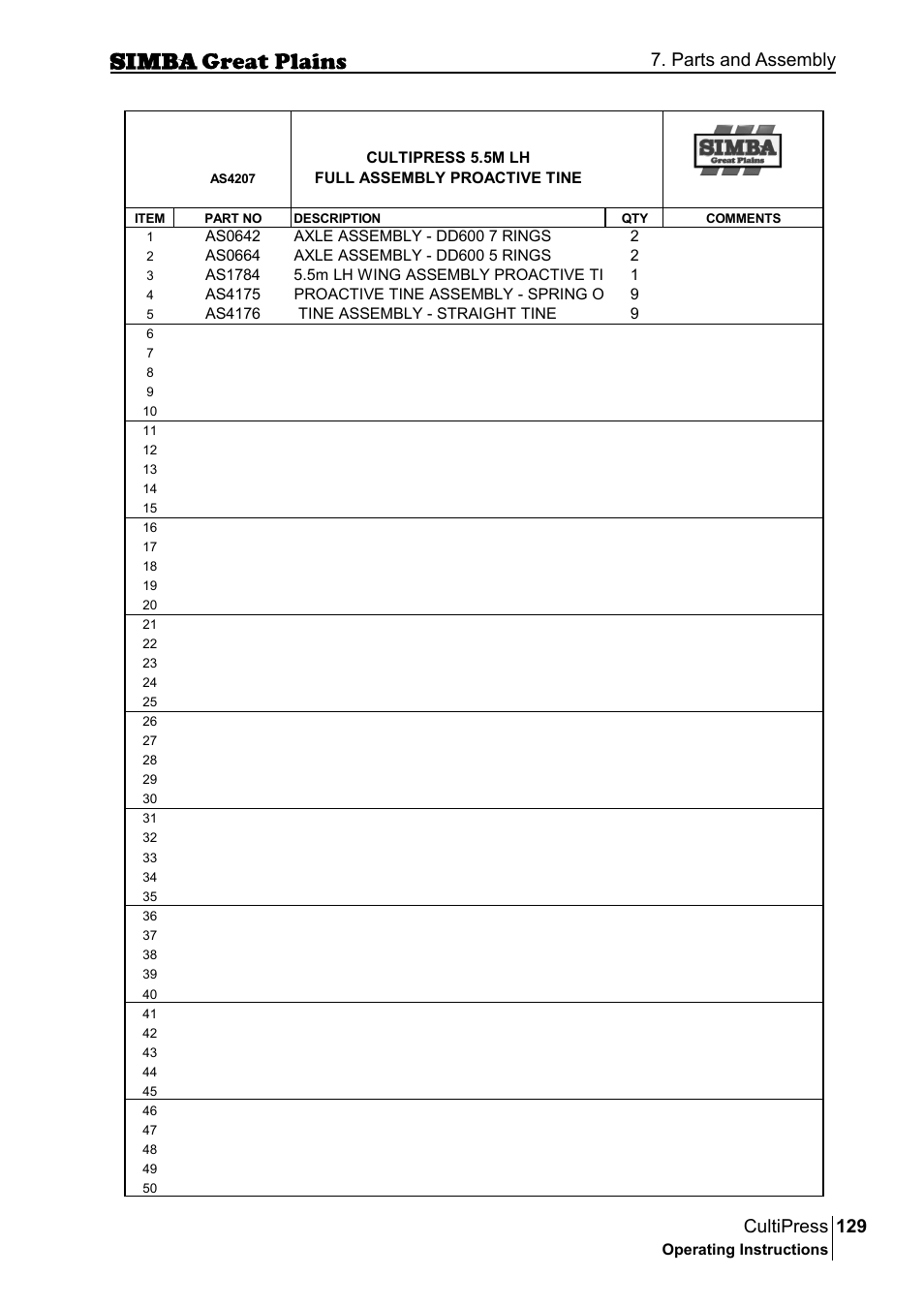 129 cultipress, Parts and assembly | Great Plains P17961C Operator Manual User Manual | Page 129 / 232