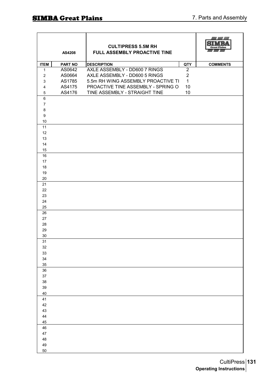 131 cultipress, Parts and assembly | Great Plains P17961C Operator Manual User Manual | Page 131 / 232
