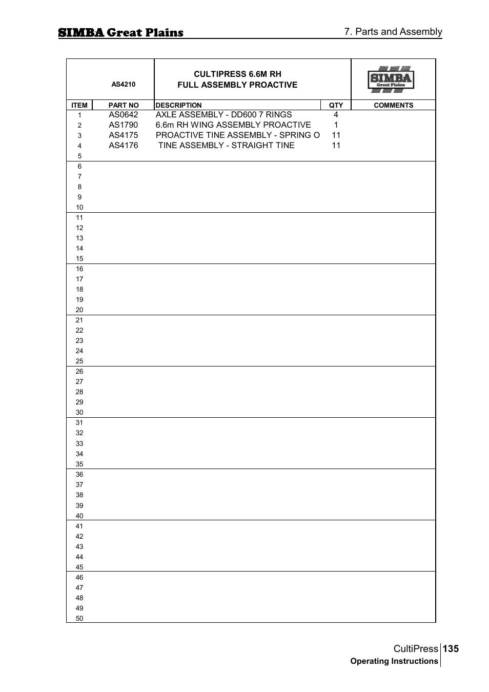 135 cultipress, Parts and assembly | Great Plains P17961C Operator Manual User Manual | Page 135 / 232