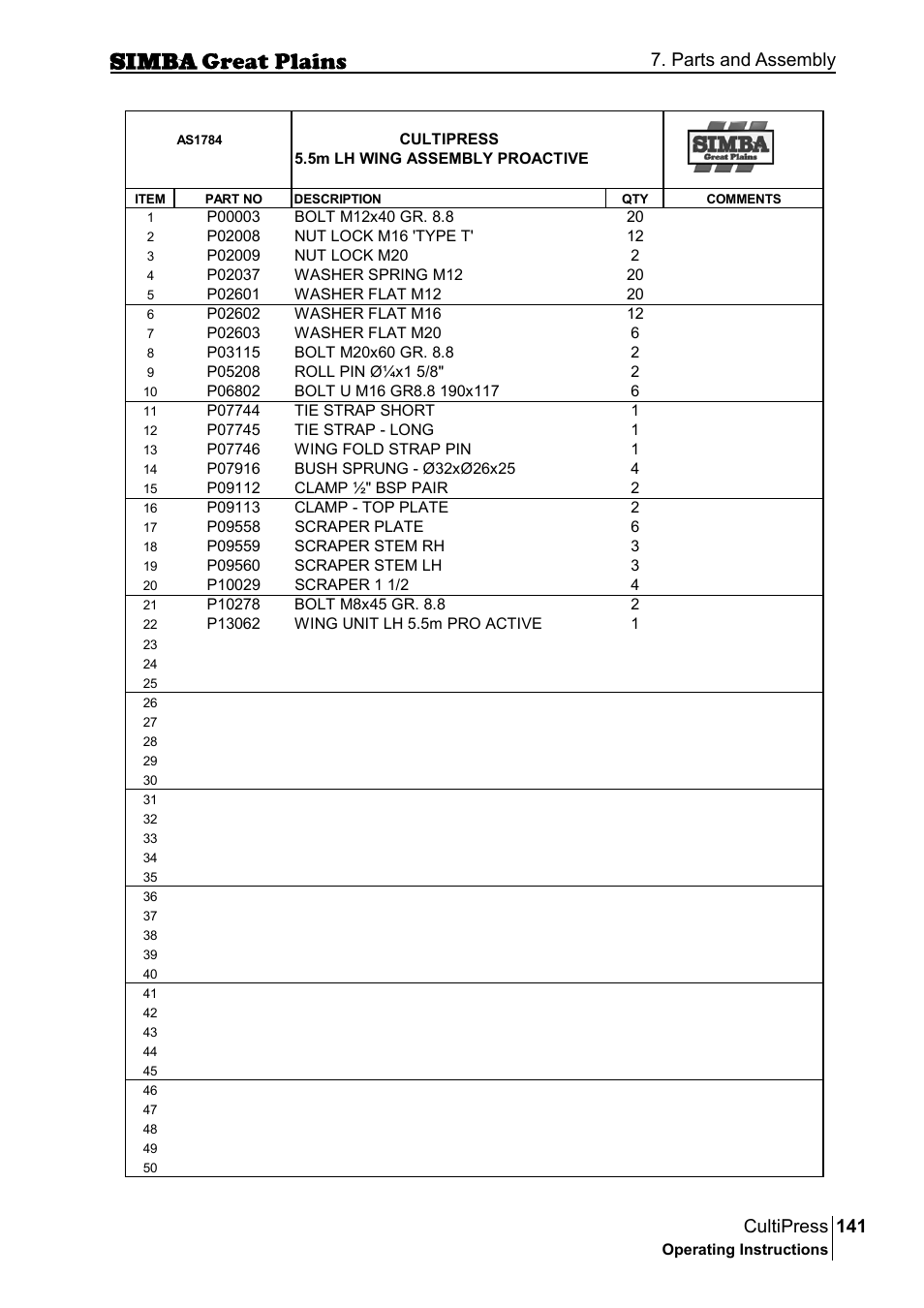 141 cultipress, Parts and assembly | Great Plains P17961C Operator Manual User Manual | Page 141 / 232