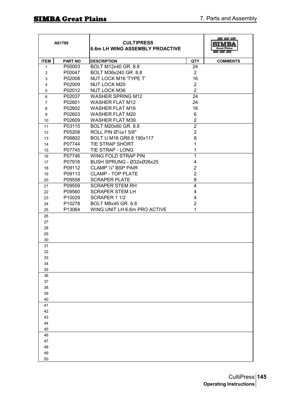 145 cultipress, Parts and assembly | Great Plains P17961C Operator Manual User Manual | Page 145 / 232