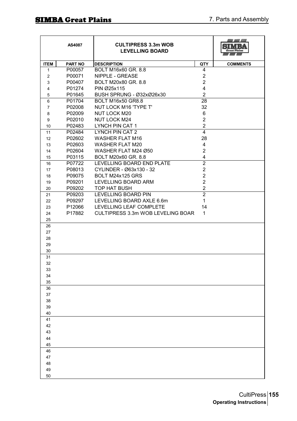 155 cultipress, Parts and assembly | Great Plains P17961C Operator Manual User Manual | Page 155 / 232
