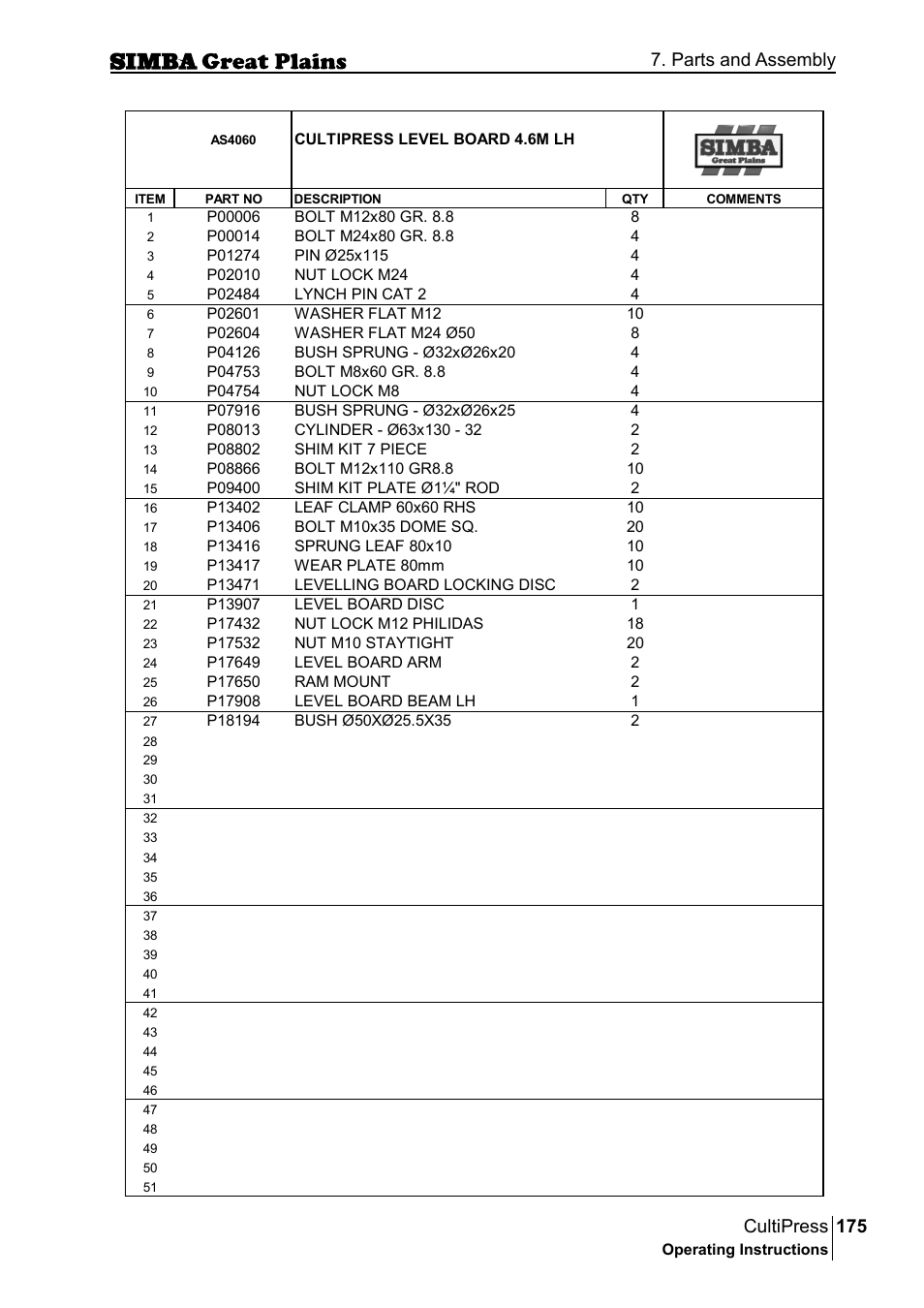 175 cultipress, Parts and assembly | Great Plains P17961C Operator Manual User Manual | Page 175 / 232