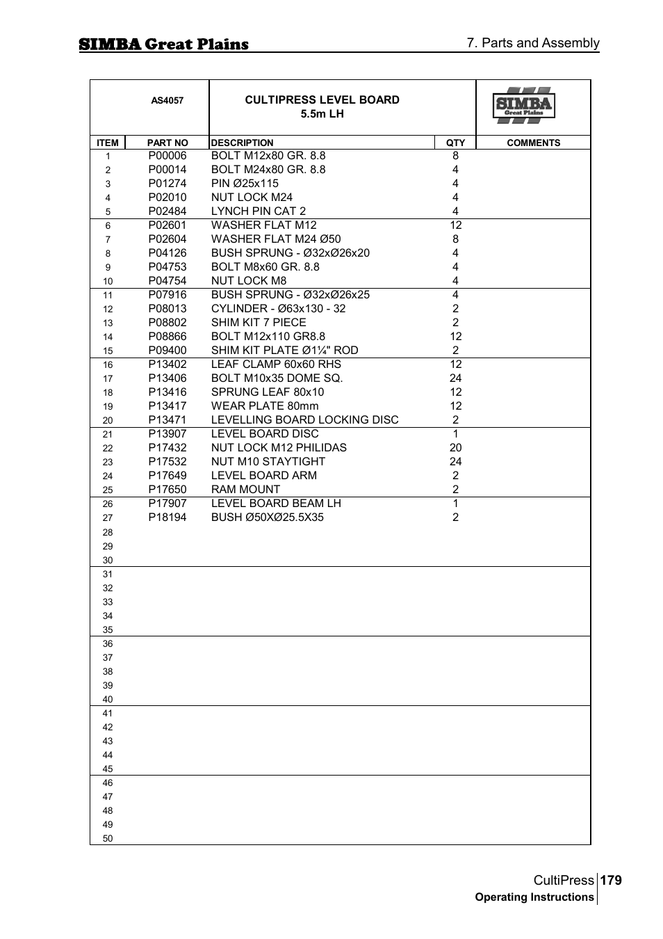 179 cultipress, Parts and assembly | Great Plains P17961C Operator Manual User Manual | Page 179 / 232