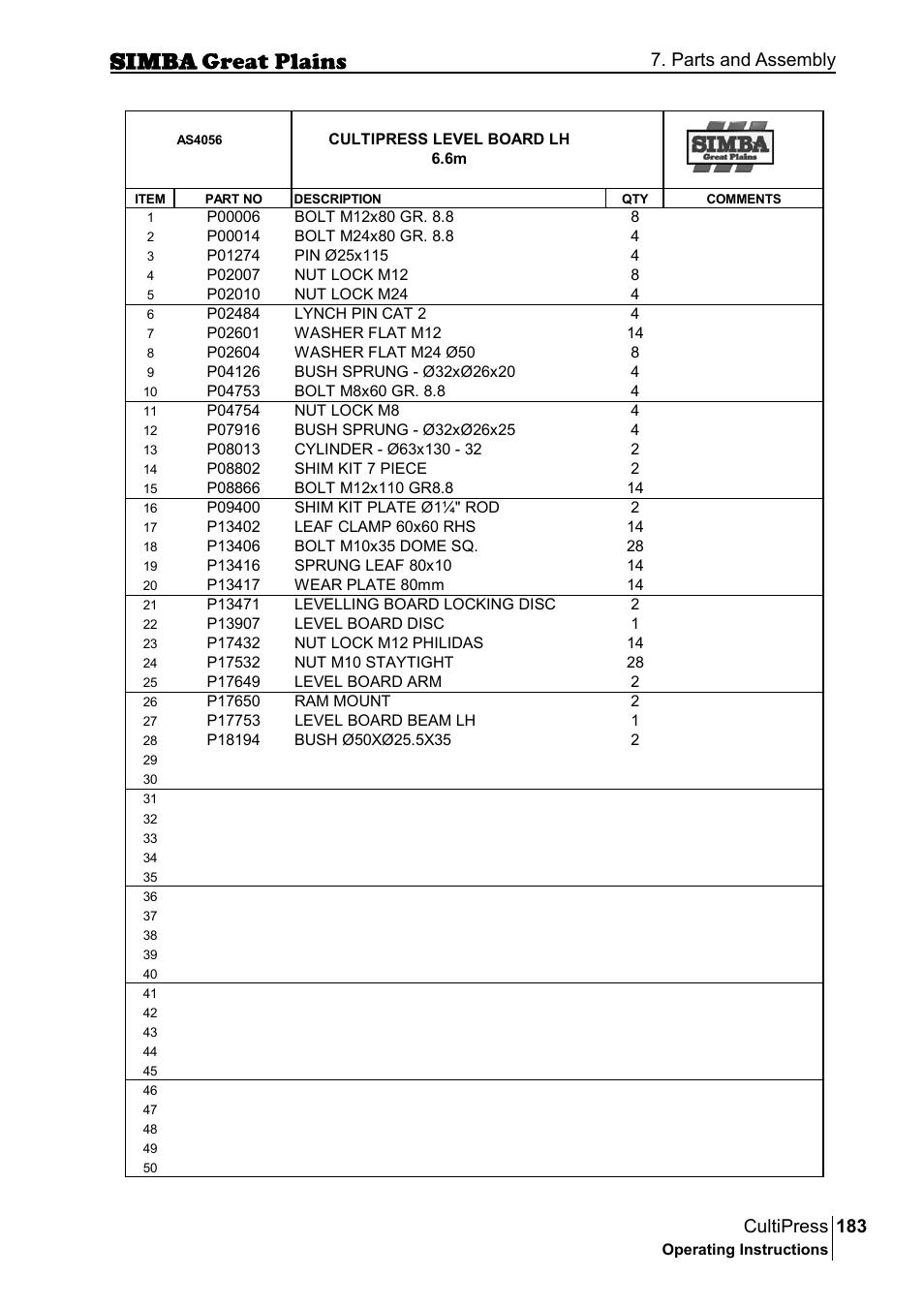 183 cultipress, Parts and assembly | Great Plains P17961C Operator Manual User Manual | Page 183 / 232