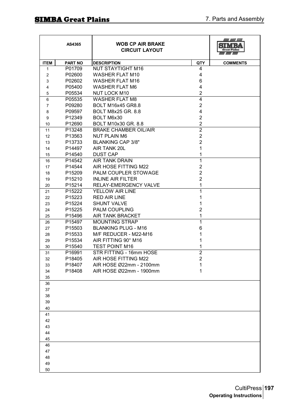 197 cultipress, Parts and assembly | Great Plains P17961C Operator Manual User Manual | Page 197 / 232