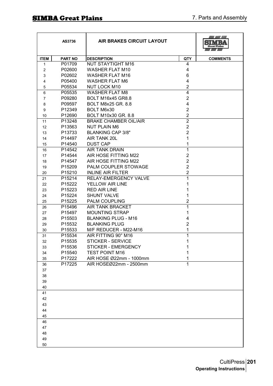 201 cultipress, Parts and assembly | Great Plains P17961C Operator Manual User Manual | Page 201 / 232
