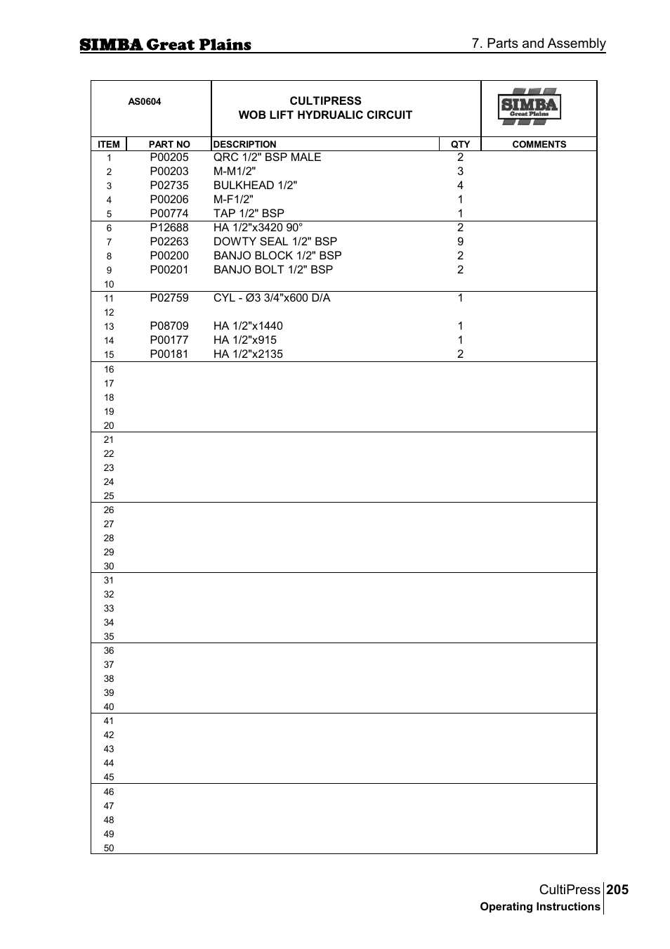 205 cultipress, Parts and assembly | Great Plains P17961C Operator Manual User Manual | Page 205 / 232