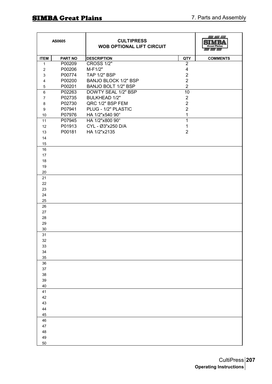 207 cultipress, Parts and assembly | Great Plains P17961C Operator Manual User Manual | Page 207 / 232