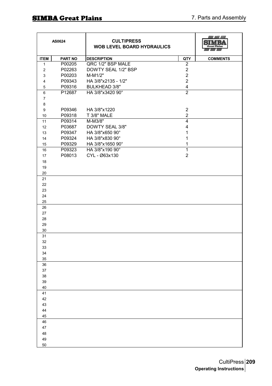 209 cultipress, Parts and assembly | Great Plains P17961C Operator Manual User Manual | Page 209 / 232