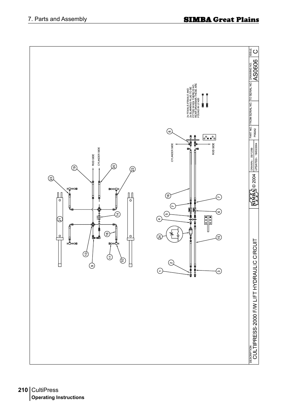 Great Plains P17961C Operator Manual User Manual | Page 210 / 232