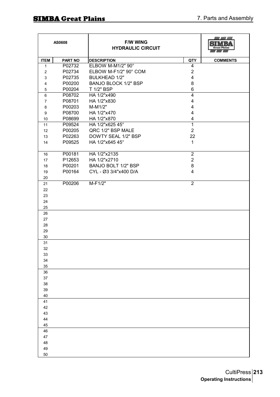 213 cultipress, Parts and assembly | Great Plains P17961C Operator Manual User Manual | Page 213 / 232
