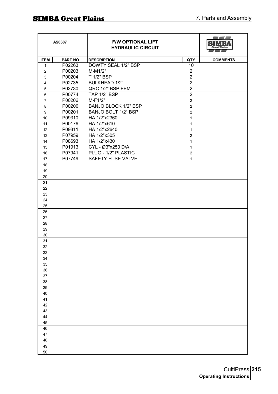 215 cultipress, Parts and assembly | Great Plains P17961C Operator Manual User Manual | Page 215 / 232