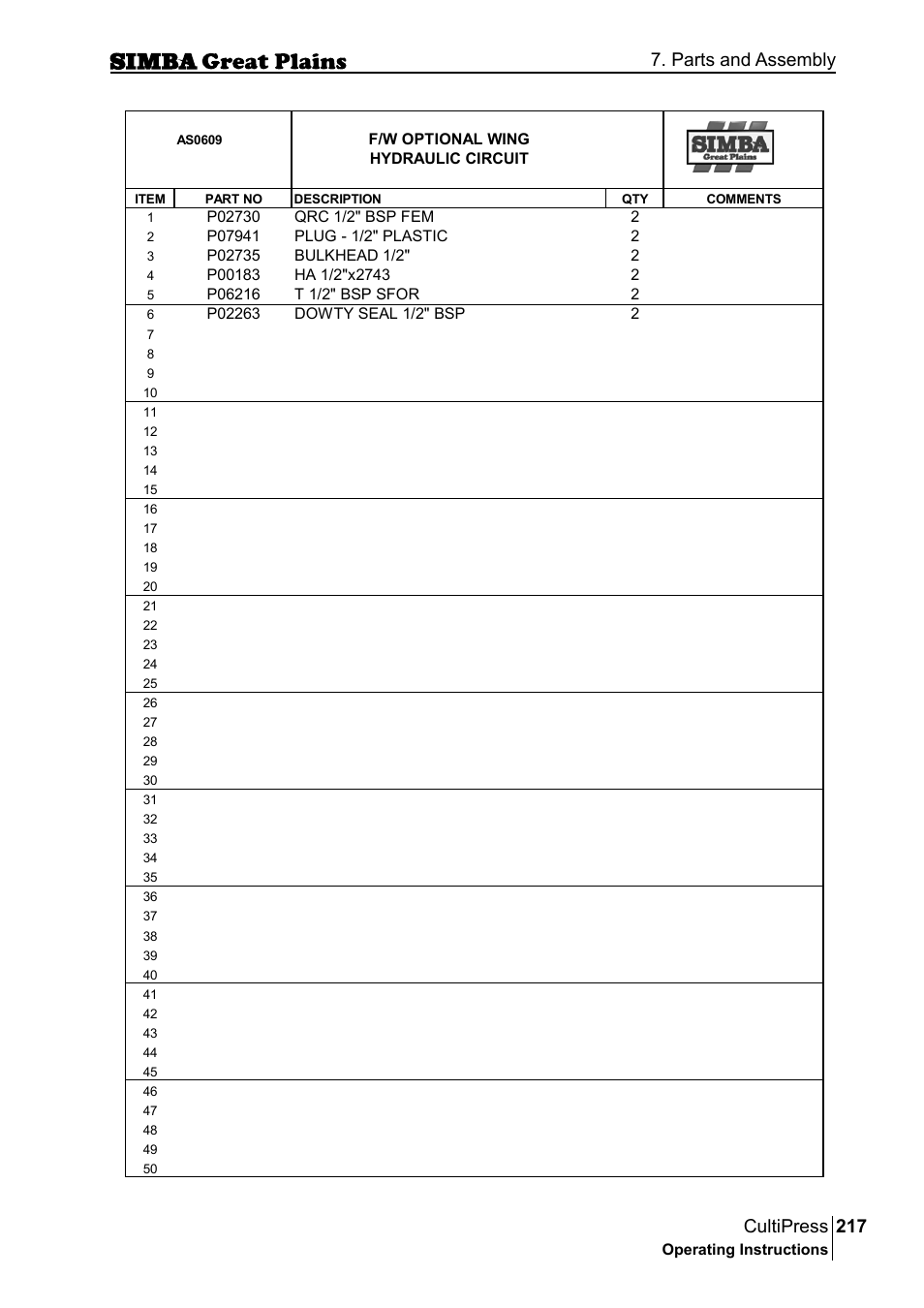 217 cultipress, Parts and assembly | Great Plains P17961C Operator Manual User Manual | Page 217 / 232