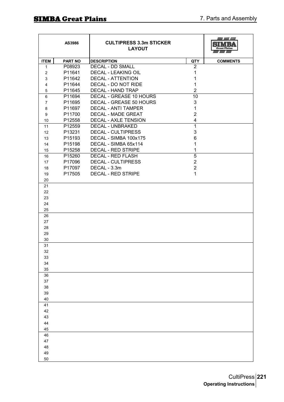 221 cultipress, Parts and assembly | Great Plains P17961C Operator Manual User Manual | Page 221 / 232