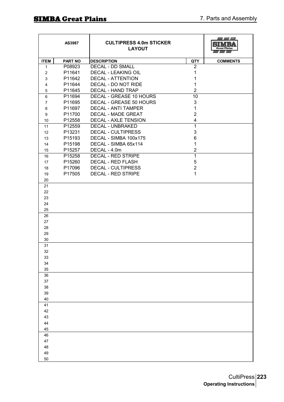 223 cultipress, Parts and assembly | Great Plains P17961C Operator Manual User Manual | Page 223 / 232