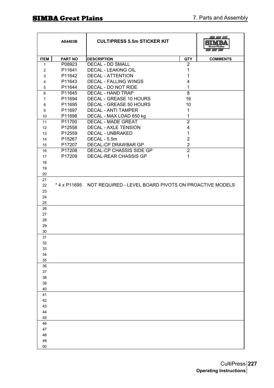 227 cultipress, Parts and assembly | Great Plains P17961C Operator Manual User Manual | Page 227 / 232